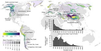 Chart 2: The Water Tower Index (WTI) and neighbouring population. Source: Immerzel, W., et al. Nature 577, 364–369 (2020).